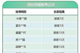 卡马文加：我告诉维尼修斯让他停止在场上抱怨 我要更多进球&助攻