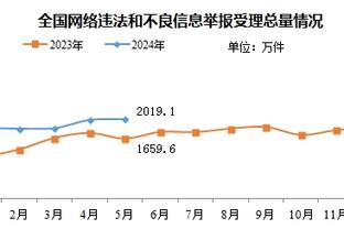 英冠最新积分：莱斯特城领跑！伊普斯维奇第二，桑德兰升至第六